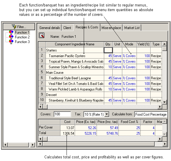 functioncostingoverview