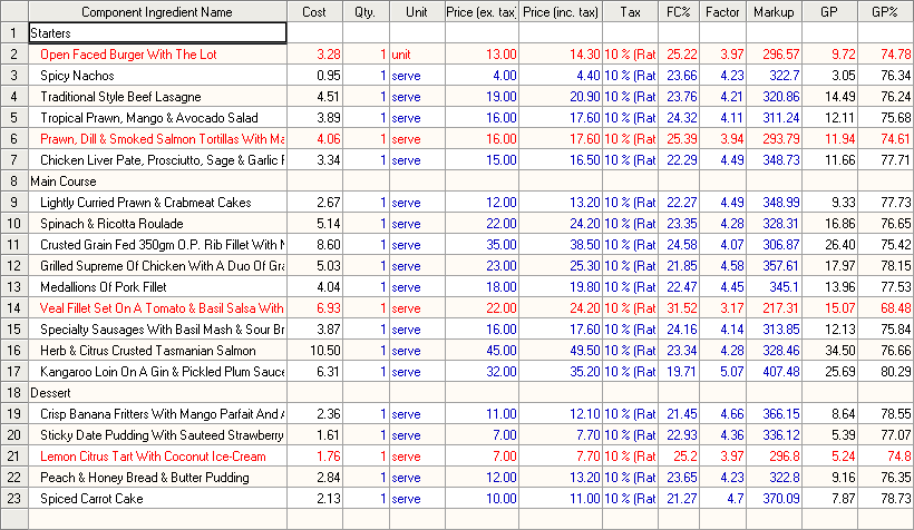 Resort Software - Product Features - Menu Costing