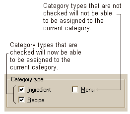 categorytypes