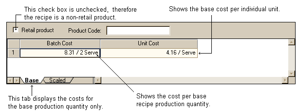 recipenonretcost