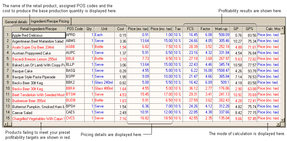 retailproductpricesingrecpricing