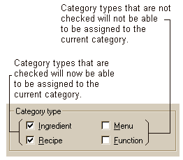 categorytypes