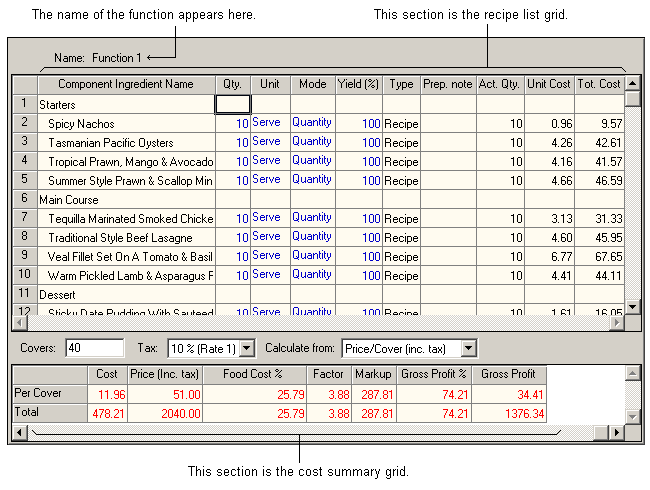 functionrecipecost