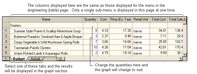 menuengineeringgraph2