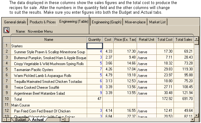 menuengineeringtable1st