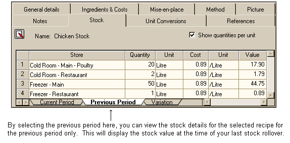 previousperiodrecipestock