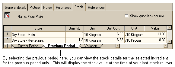 previousperiodstockpage