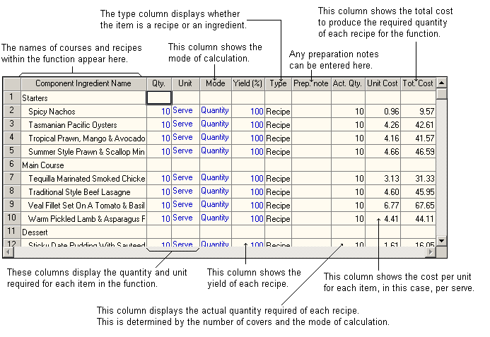 recipelistgrid