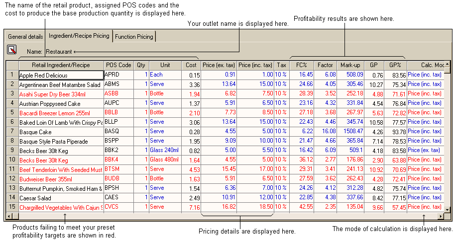 retailproductpricesingrecpricing